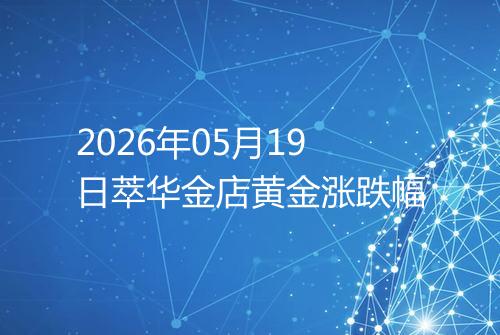 2026年05月19日萃华金店黄金涨跌幅