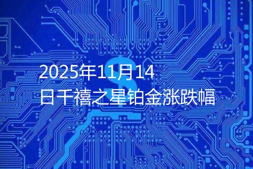 2025年11月14日千禧之星铂金涨跌幅