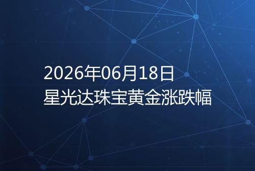 2026年06月18日星光达珠宝黄金涨跌幅