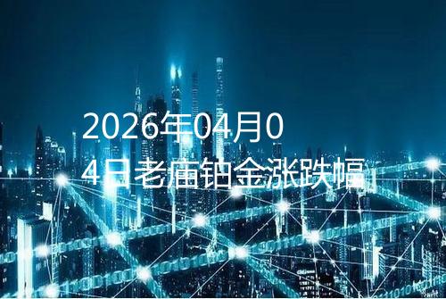 2026年04月04日老庙铂金涨跌幅