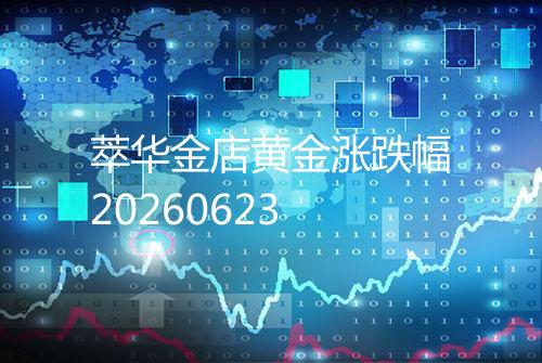 萃华金店黄金涨跌幅20260623