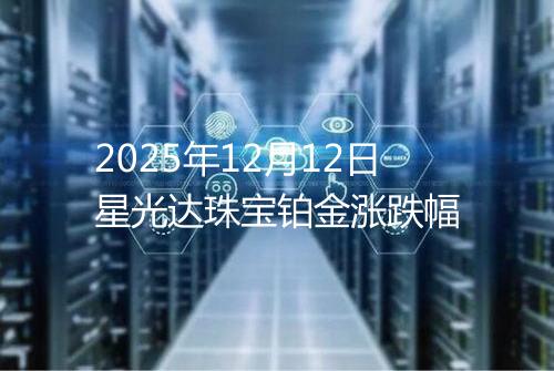 2025年12月12日星光达珠宝铂金涨跌幅