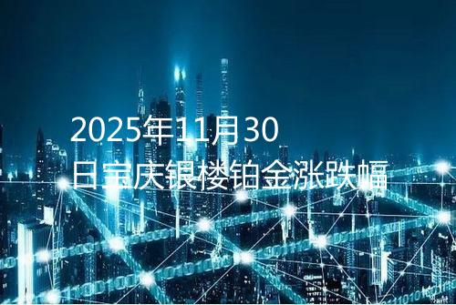 2025年11月30日宝庆银楼铂金涨跌幅