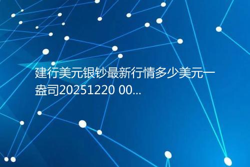 建行美元银钞最新行情多少美元一盎司20251220 0039