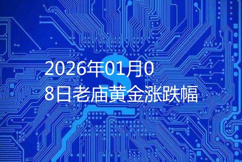 2026年01月08日老庙黄金涨跌幅