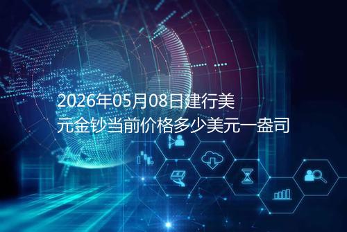 2026年05月08日建行美元金钞当前价格多少美元一盎司
