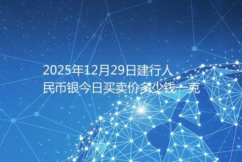 2025年12月29日建行人民币银今日买卖价多少钱一克