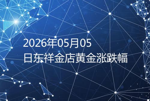 2026年05月05日东祥金店黄金涨跌幅