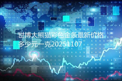 世博大熊猫彩色金条最新价格多少元一克20251107
