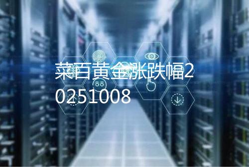 菜百黄金涨跌幅20251008