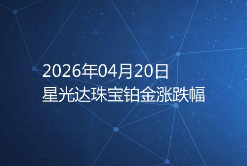 2026年04月20日星光达珠宝铂金涨跌幅