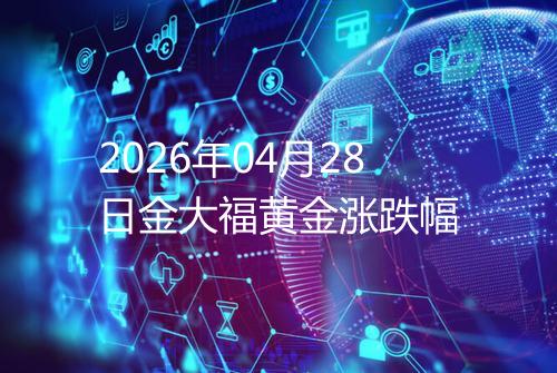 2026年04月28日金大福黄金涨跌幅