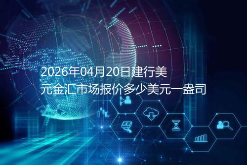 2026年04月20日建行美元金汇市场报价多少美元一盎司
