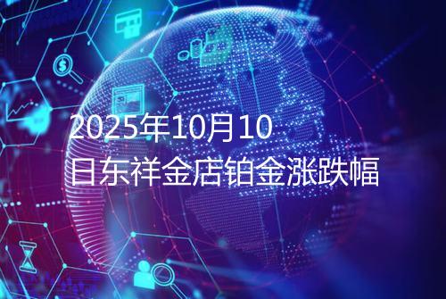 2025年10月10日东祥金店铂金涨跌幅