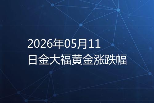 2026年05月11日金大福黄金涨跌幅