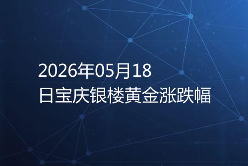 2026年05月18日宝庆银楼黄金涨跌幅