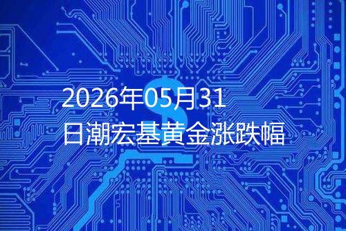2026年05月31日潮宏基黄金涨跌幅