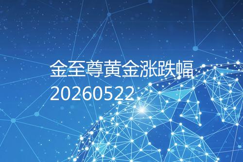 金至尊黄金涨跌幅20260522