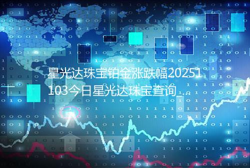 星光达珠宝铂金涨跌幅20251103今日星光达珠宝查询_价格一览表2025年11月03日 0824