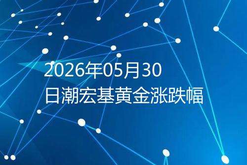2026年05月30日潮宏基黄金涨跌幅