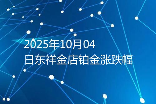 2025年10月04日东祥金店铂金涨跌幅