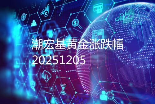 潮宏基黄金涨跌幅20251205