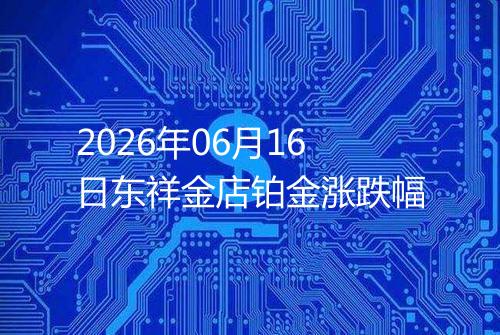2026年06月16日东祥金店铂金涨跌幅