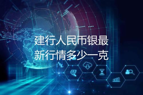 建行人民币银最新行情多少一克