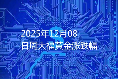 2025年12月08日周大福黄金涨跌幅