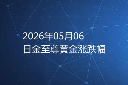 2026年05月06日金至尊黄金涨跌幅