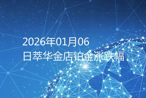 2026年01月06日萃华金店铂金涨跌幅