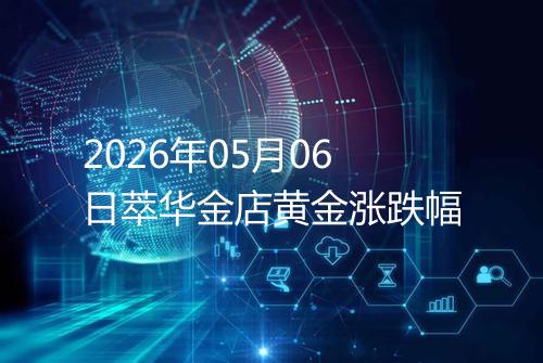 2026年05月06日萃华金店黄金涨跌幅