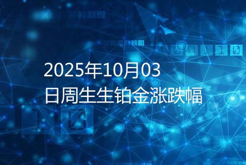 2025年10月03日周生生铂金涨跌幅