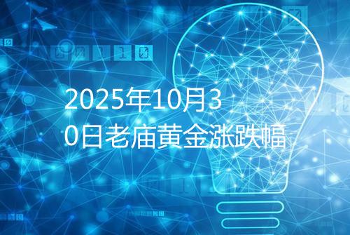2025年10月30日老庙黄金涨跌幅