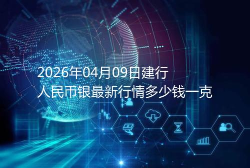 2026年04月09日建行人民币银最新行情多少钱一克