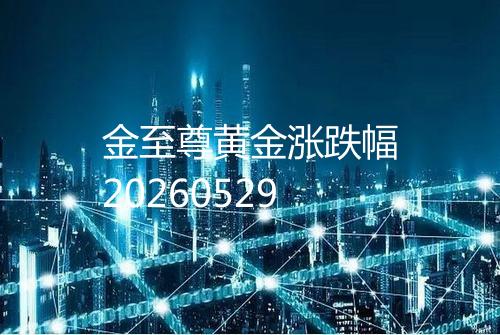金至尊黄金涨跌幅20260529