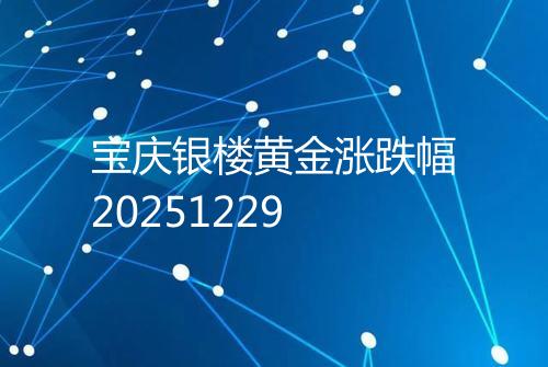 宝庆银楼黄金涨跌幅20251229