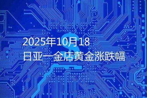 2025年10月18日亚一金店黄金涨跌幅