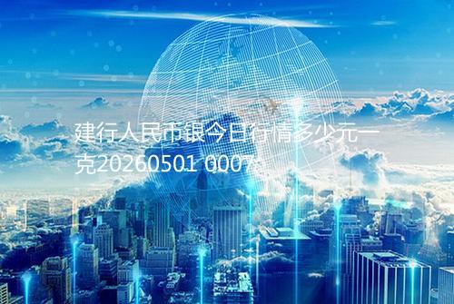 建行人民币银今日行情多少元一克20260501 0007