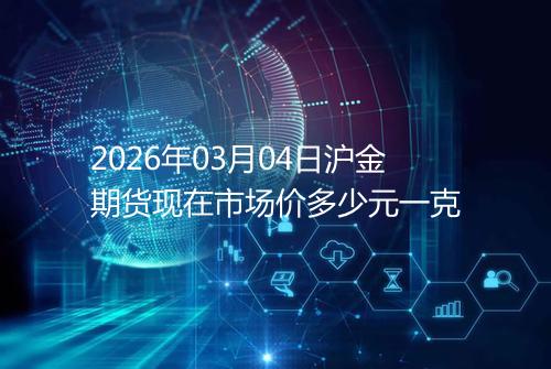 2026年03月04日沪金期货现在市场价多少元一克