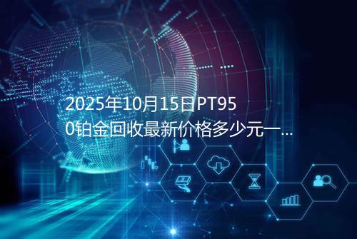 2025年10月15日PT950铂金回收最新价格多少元一克