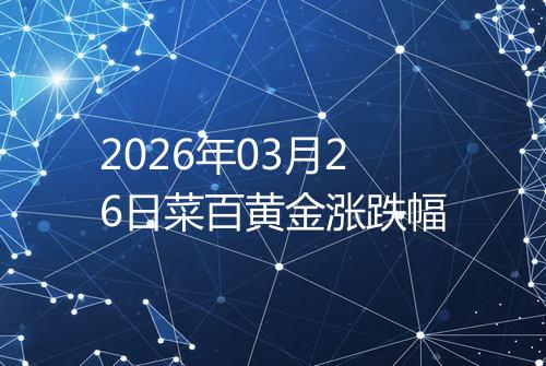 2026年03月26日菜百黄金涨跌幅