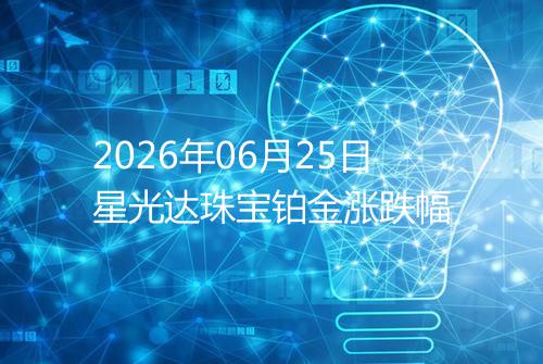 2026年06月25日星光达珠宝铂金涨跌幅