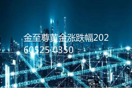 金至尊黄金涨跌幅20260525 0350
