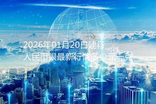 2026年01月20日建行人民币银最新行情多少元一克