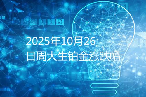 2025年10月26日周大生铂金涨跌幅