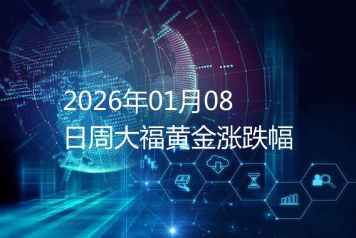 2026年01月08日周大福黄金涨跌幅