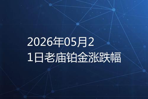 2026年05月21日老庙铂金涨跌幅