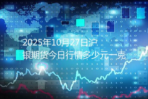 2025年10月27日沪银期货今日行情多少元一克