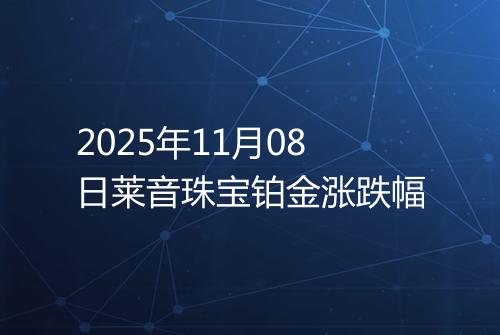 2025年11月08日莱音珠宝铂金涨跌幅